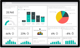 Data Analytics and Visualization