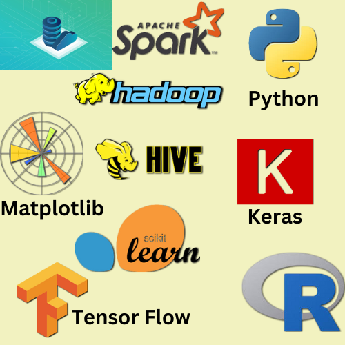 Data Science and Machine Learning